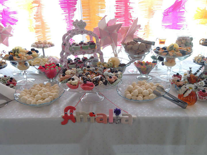 Cofetaria Mondial Targoviste